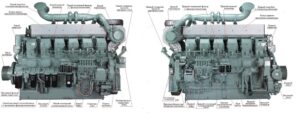 Фото 4 - Дизельный генератор TMs 1650MC.